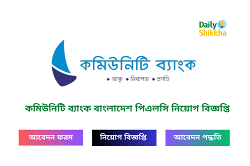 কমিউনিটি ব্যাংক বাংলাদেশ পিএলসি নিয়োগ বিজ্ঞপ্তি