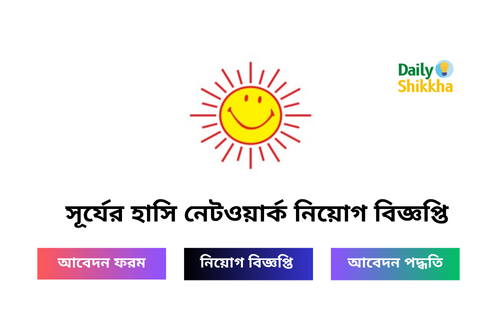 Surjer Hashi Network Job Circular