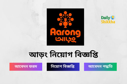 Aarong Job Circular