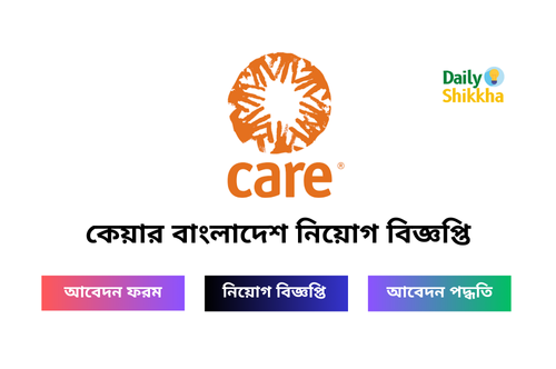 Care Bangladesh Job Circular