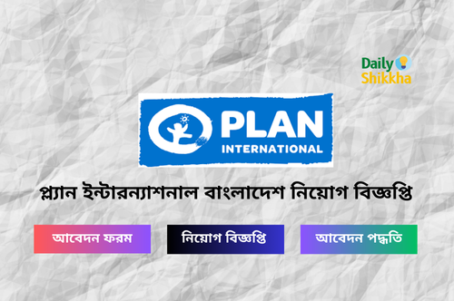 Plan International Job Circular