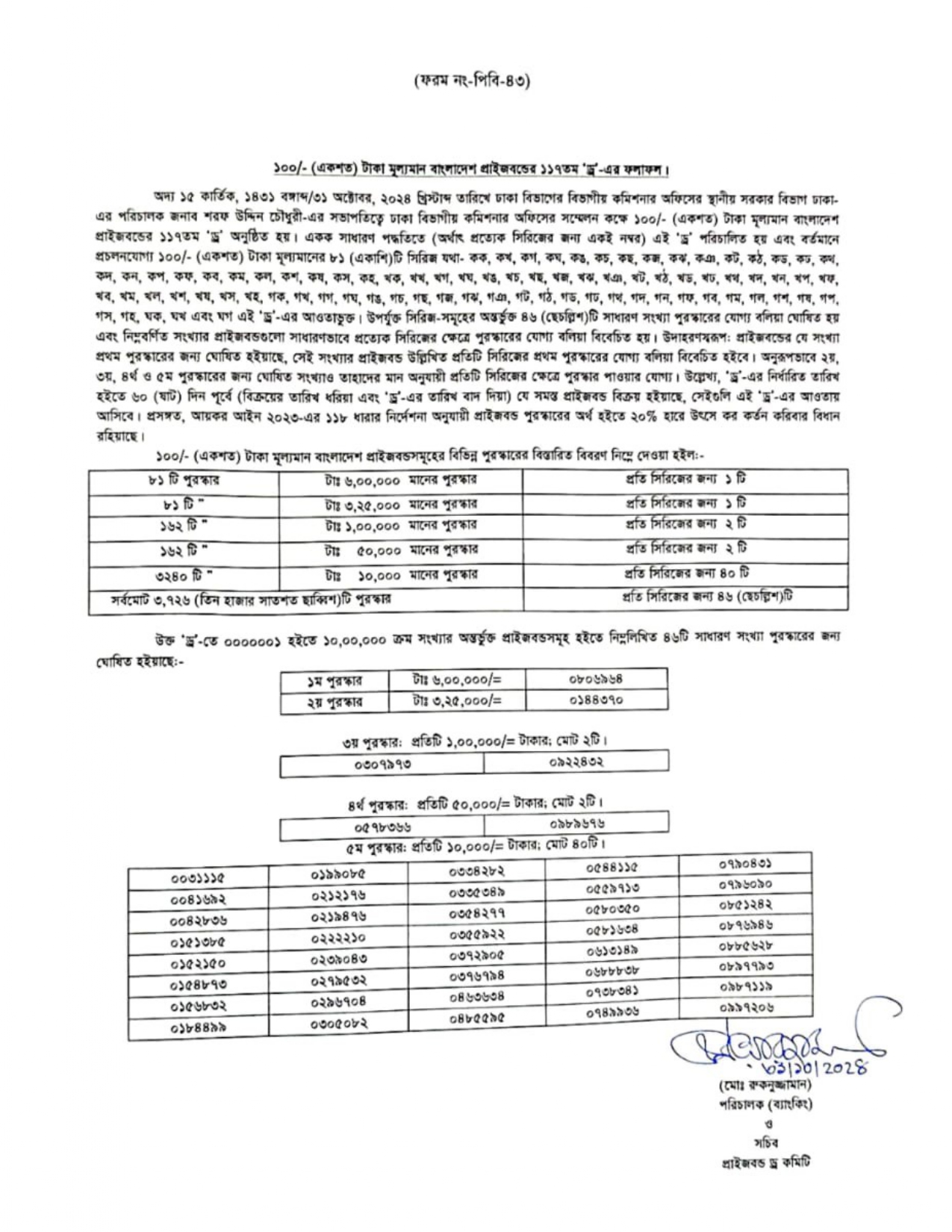 117th Prize Bond Draw Result 2024