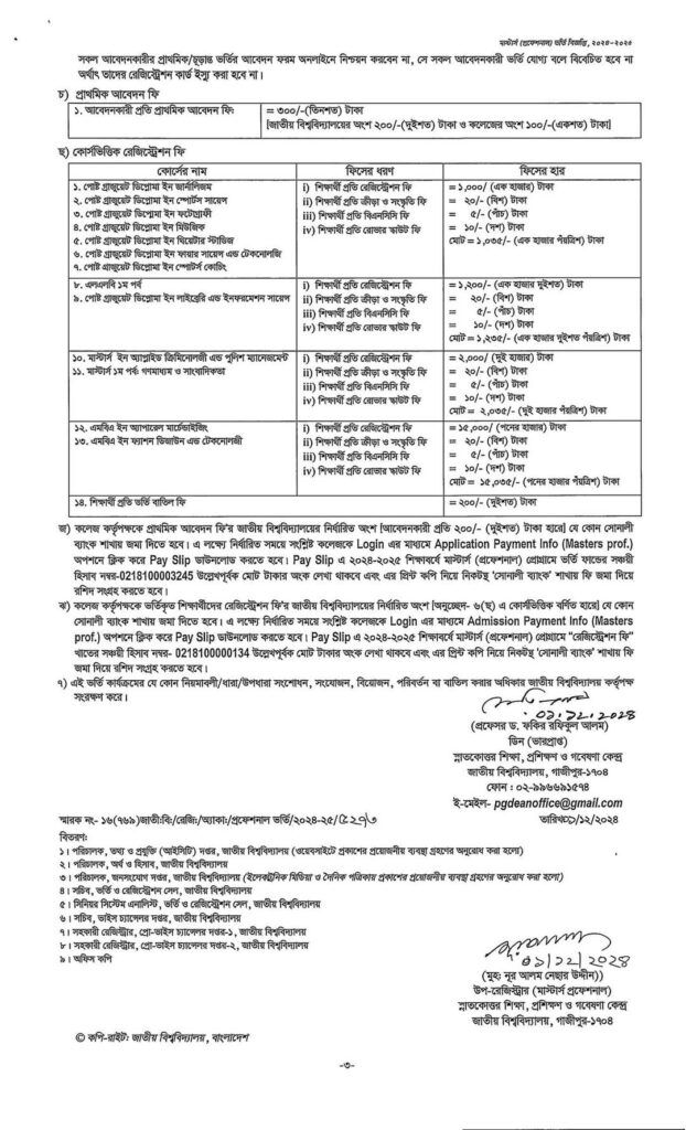 Masters Professional Admission Circular 2