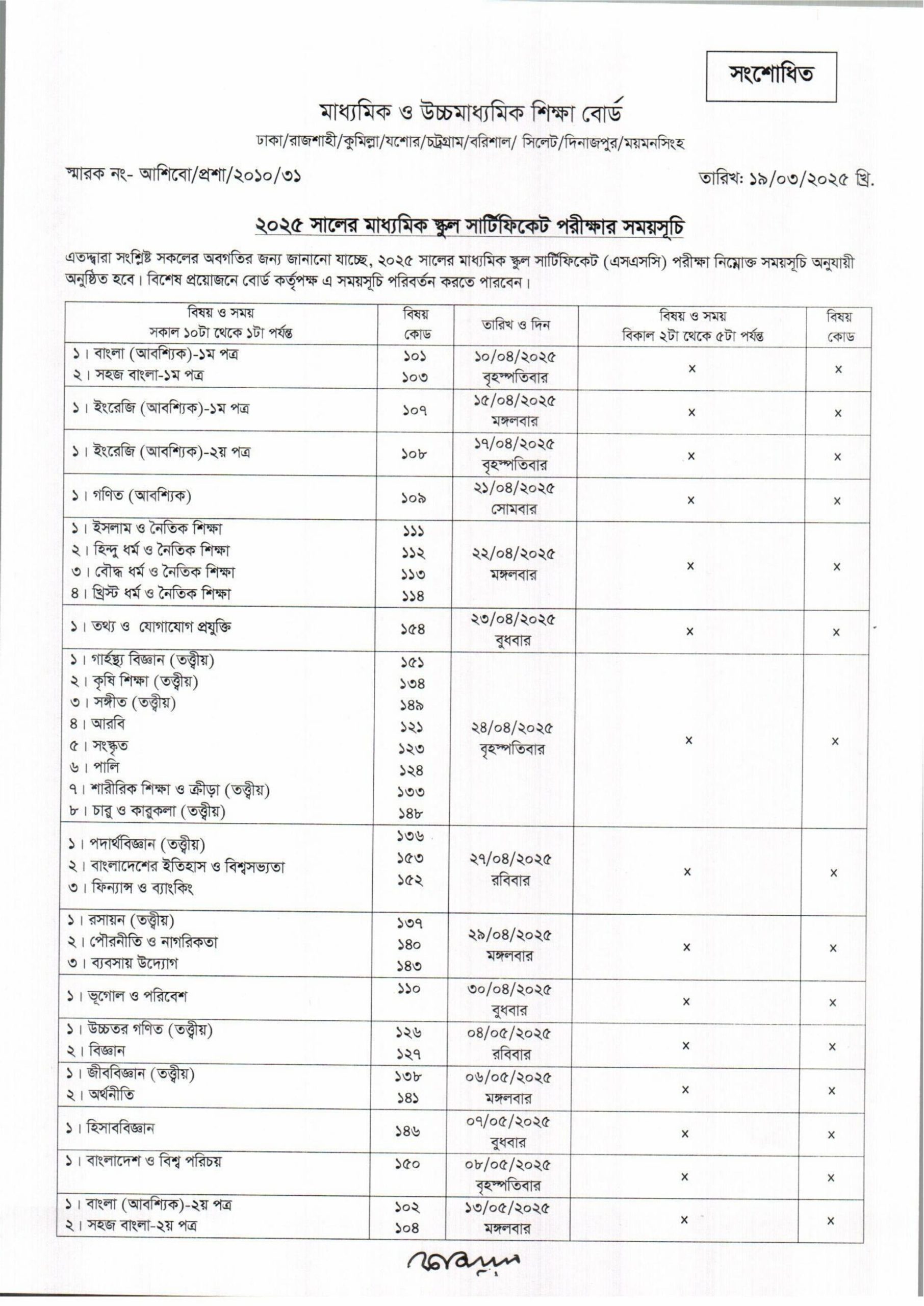 SSC Routine 2025 SSC Routine 2025 2 scaled