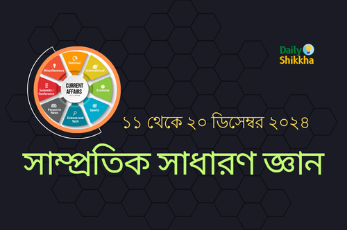 সাম্প্রতিক সাধারণ জ্ঞান ১১ থেকে ২০ ডিসেম্বর ২০২৪