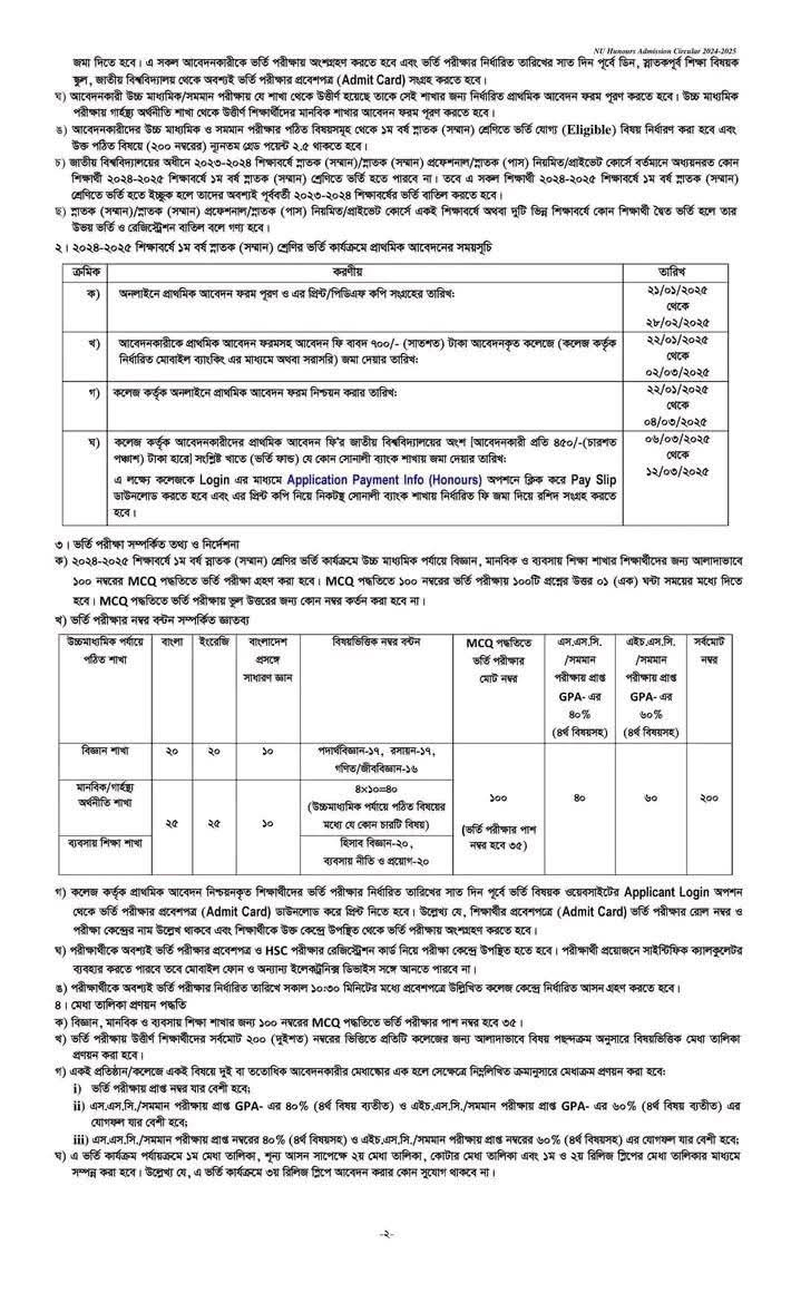 NU Admission Circular 2025 2