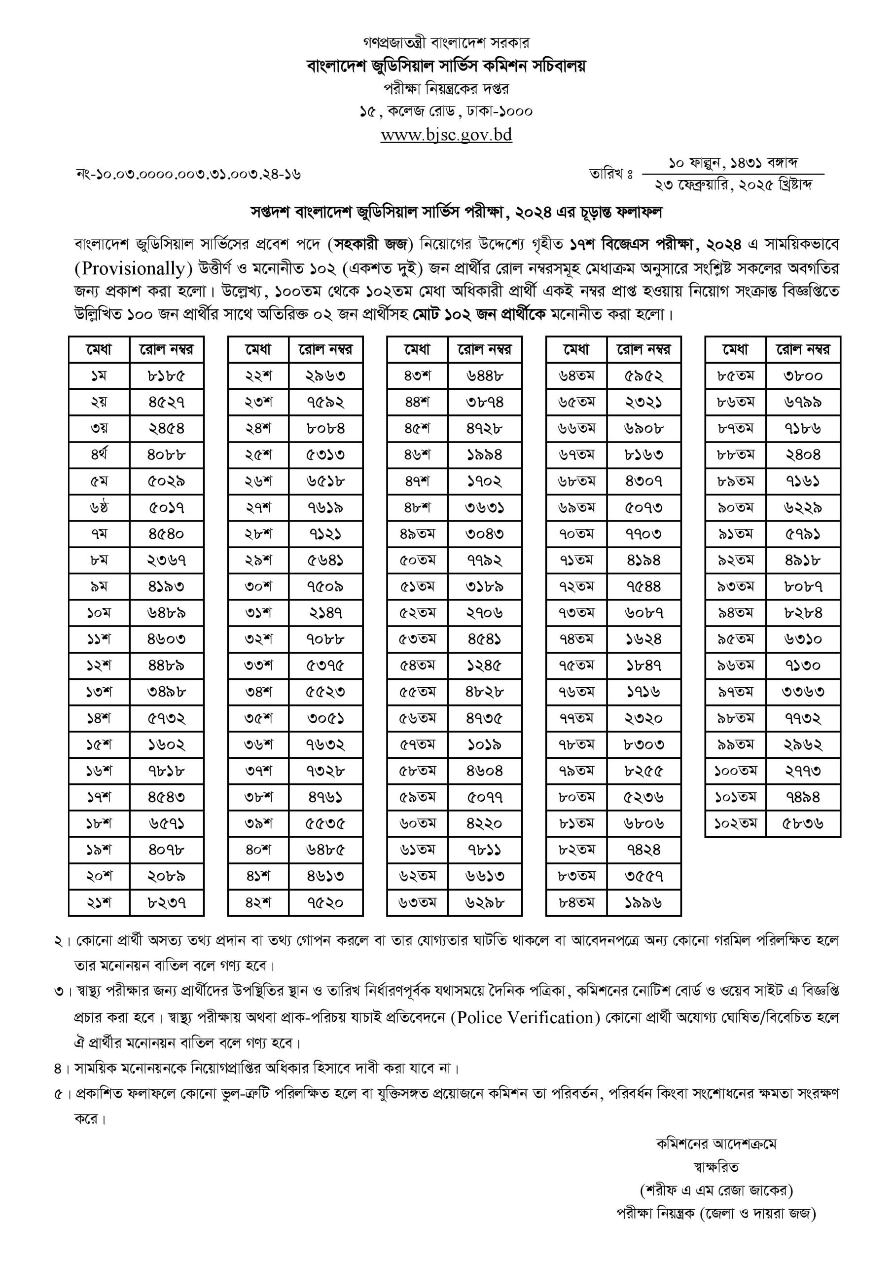 BJS Exam Result scaled