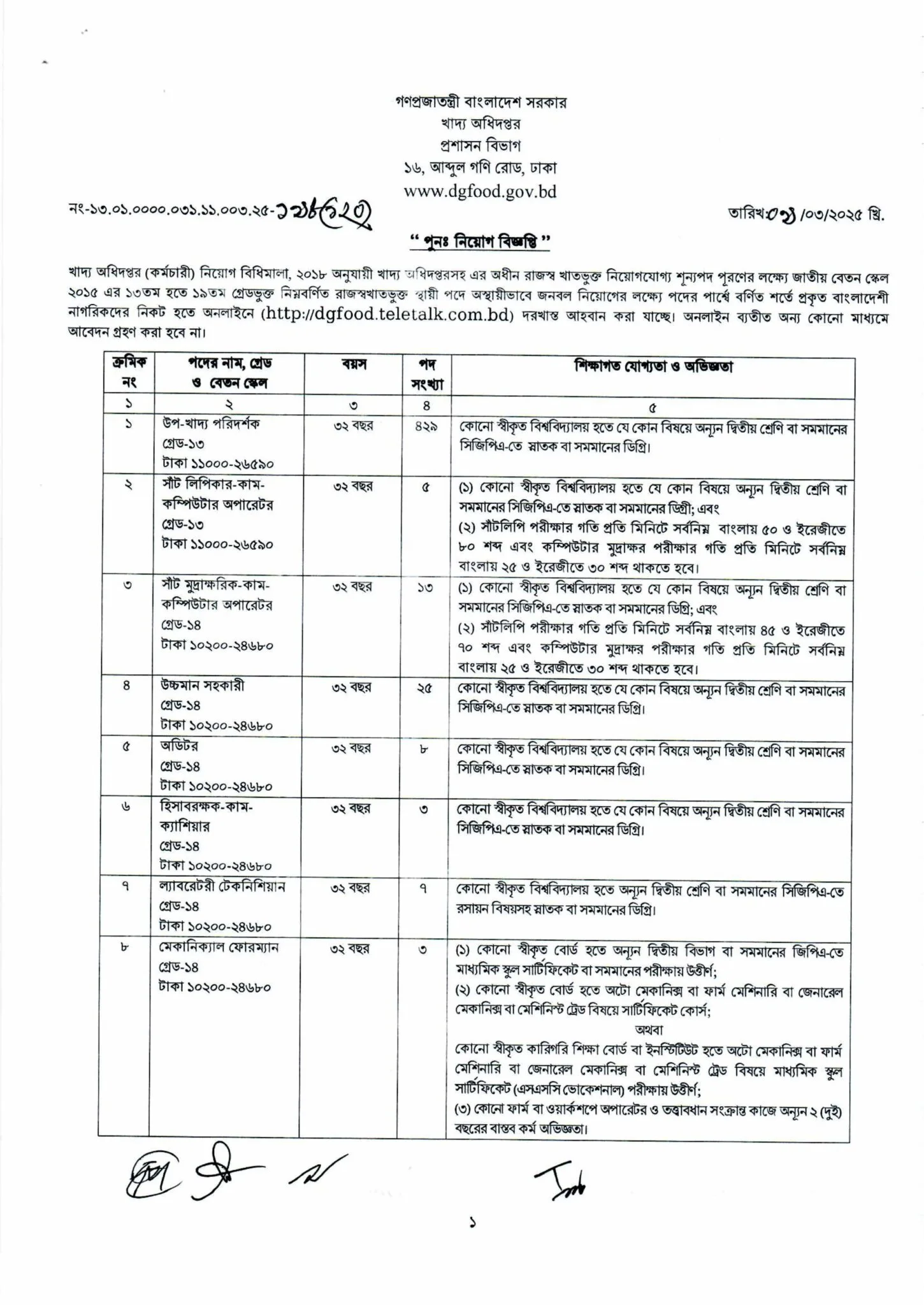 DGFOOD Job Circular 2025 Image 1450x2048 1