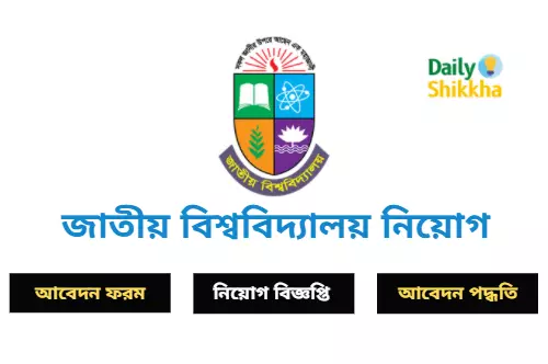 National University Job Circular