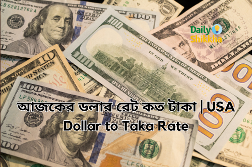 USA Dollar to Taka Rate