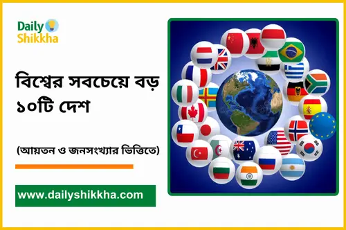 top 10 biggest country in the world